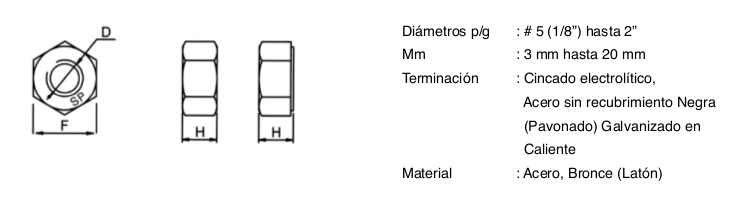 TUERCA detalle
